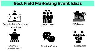 Marketing     SSSM15